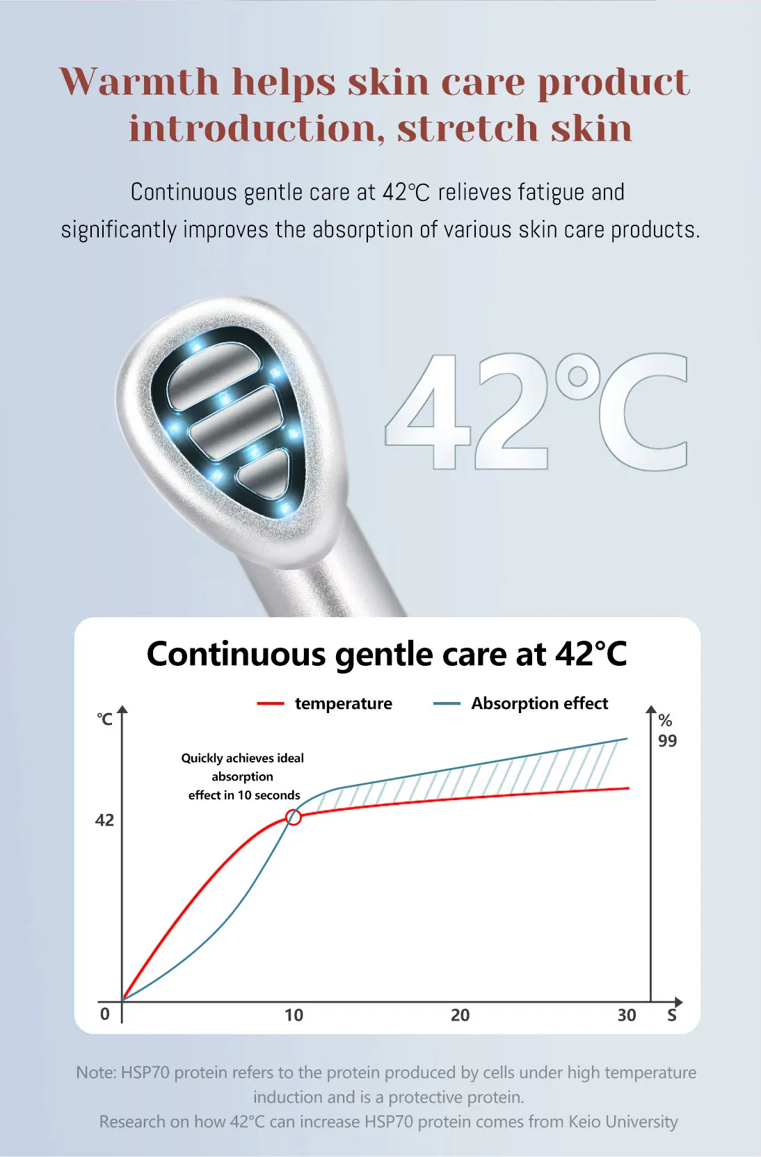 RL-Face-3 LED Eye Beauty Therapy Wand