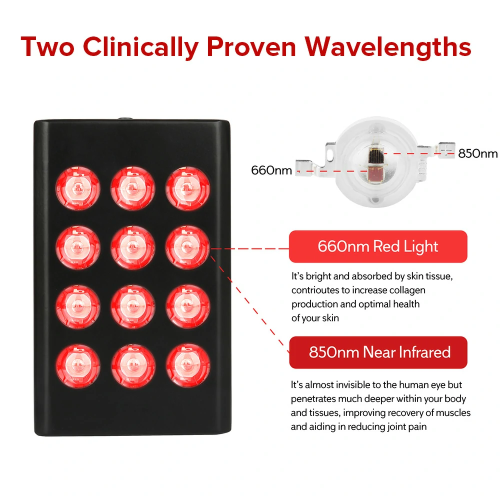 Redluxe MINI60 Portable Facial Therpay Device