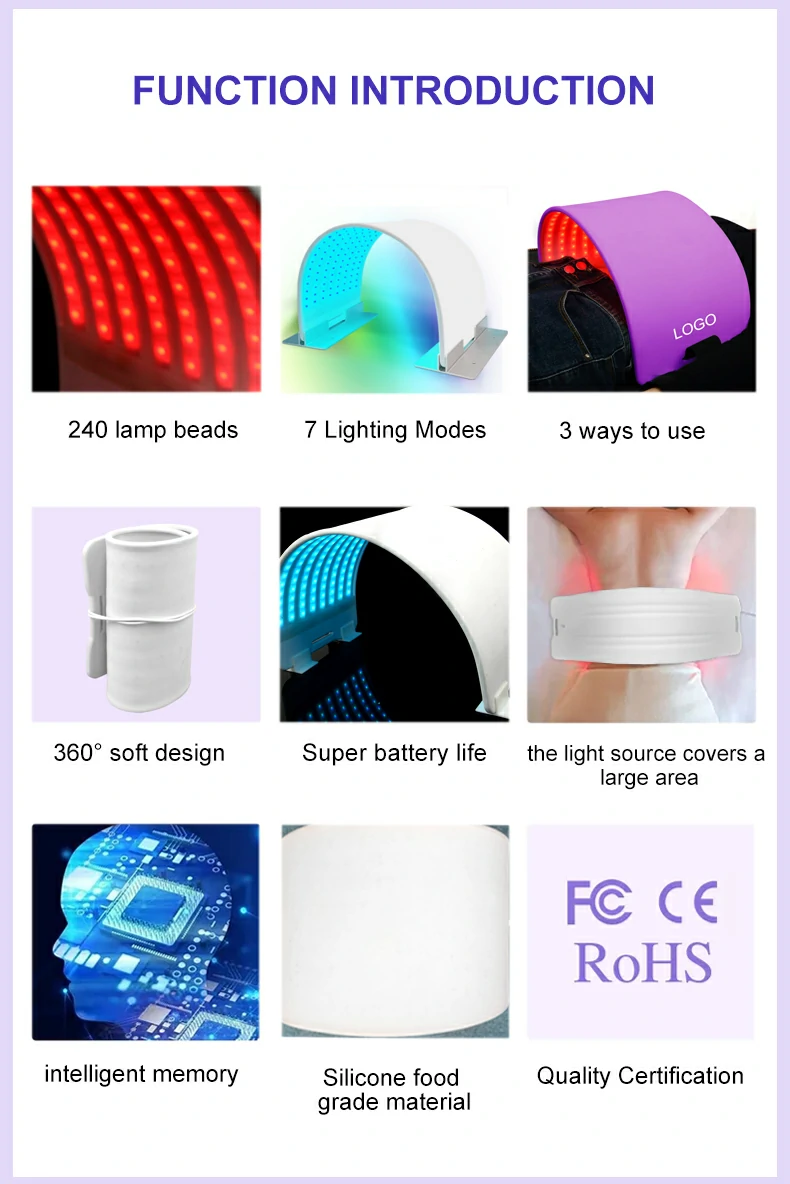 Redluxe RL-PDT 7-in-1 Silicone Facial Red Light Therapy Belt