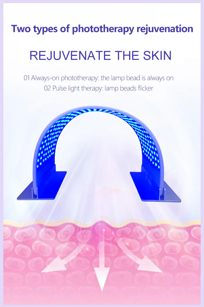 Redluxe RL-PDT 7-in-1 Silicone Facial Red Light Therapy Belt