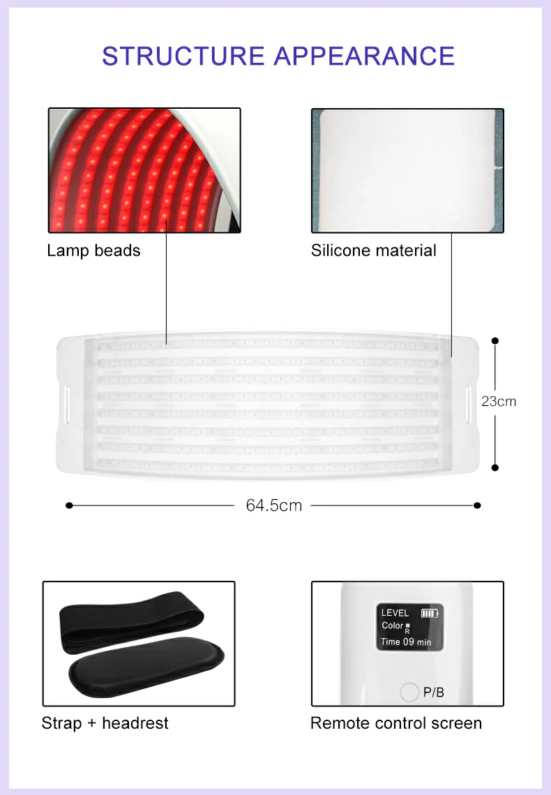 Redluxe RL-PDT 7-in-1 Silicone Facial Red Light Therapy Belt