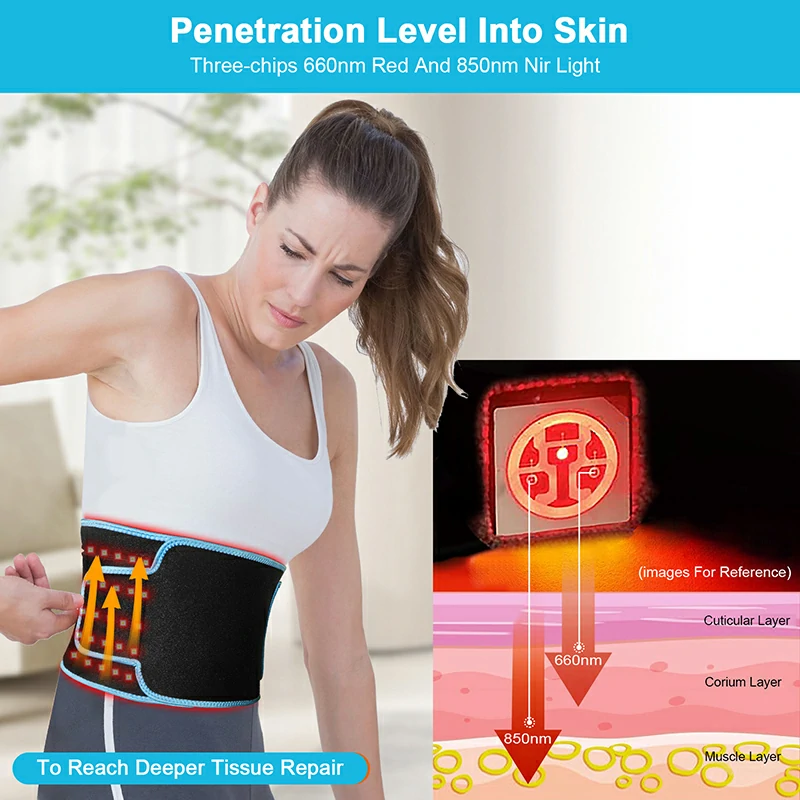 RLBE105 FDA Certified Therapy Belt